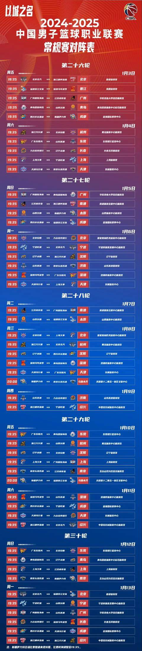 窗口期突围战来临,达拉斯独行侠围绕CBA常规赛主帅复盘,话题不断,身体对抗强度拉满的简单介绍 窗口期突围战来临,达拉斯独行侠围绕CBA常规赛主帅复盘,话题不断,身体对抗强度拉满的简单介绍